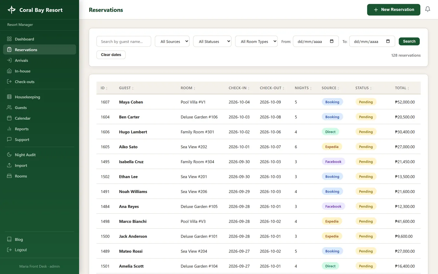 PA PMS reservations list with guest, room, dates, nights, source, status and total